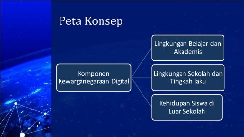 SISKOMDIG = Convert PPT to PDF (KEWARGAN NEGARA)