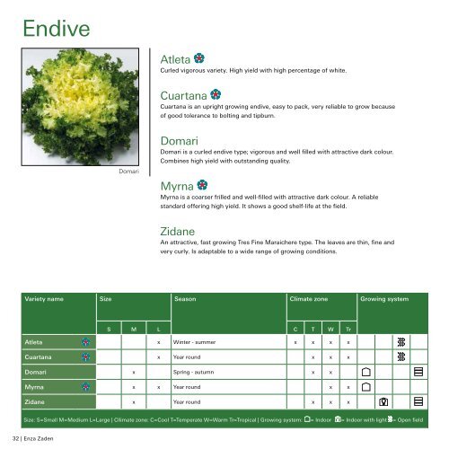 Brochure Hydroponic 2017 | 2018 English version