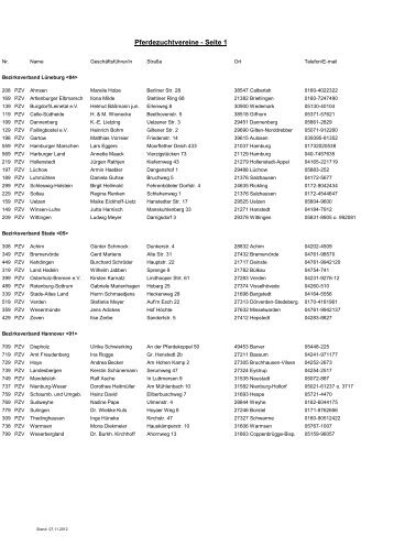 Liste aller Pferdezuchtvereine (pdf-Datei) - Hannoveraner Verband