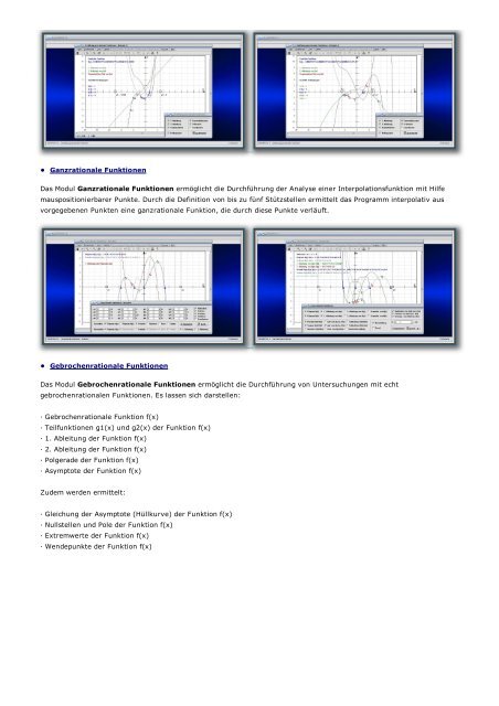 MathProf 5.0 - Themenbereich Analysis I