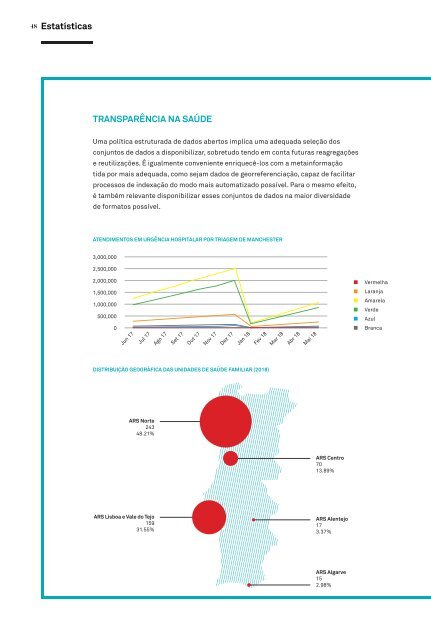 AMA_Diagrama_6