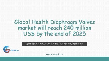 Global Health Diaphragm Valves market will reach 240 million US$ by the end of 2025