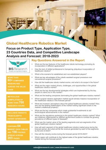 Healthcare Robotics Market Analysis (2018-2023)