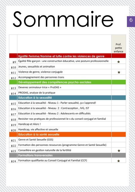 Catalogue formation 2019 - Planning Familial Isère