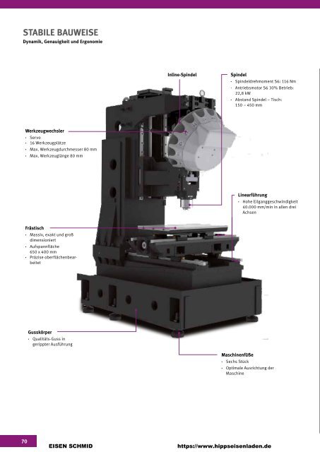 CNC Maschinen von Optimum.