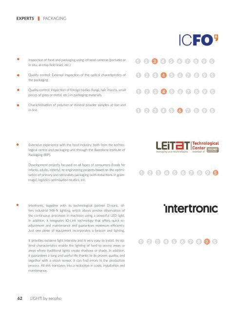 LIGHT! 003 | Photonics revolutionise the food industry