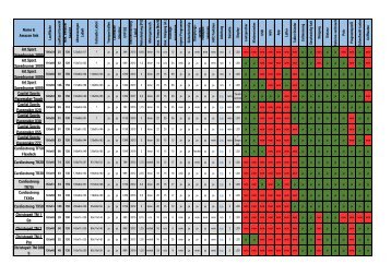 Laufband-Vergleich-Tabelle-2017