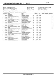 Ergebnisliste für Prüfung Nr.: 1 Abt.: 1 - Reitclub Sachendorf