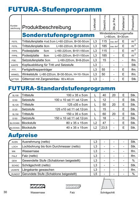 preisliste2019-fertig