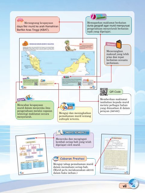 Geografi Tingkatan 1