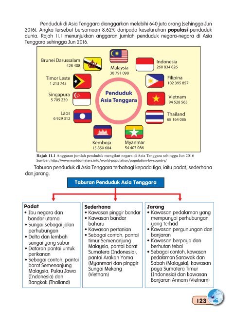 Geografi Tingkatan 1