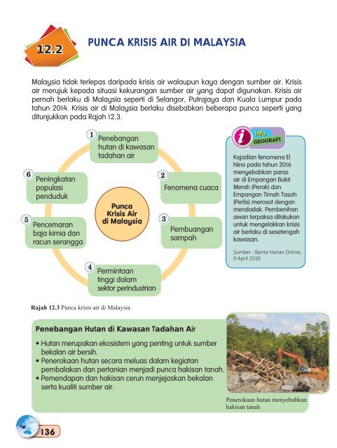 Geografi Tingkatan 1