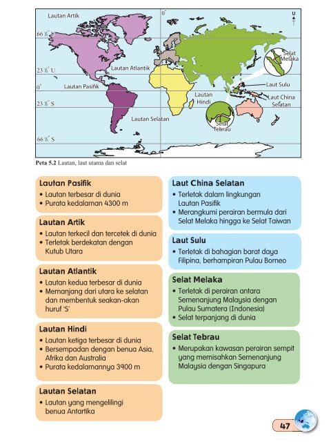 Geografi Tingkatan 1