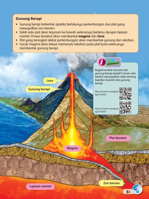 Geografi Tingkatan 1