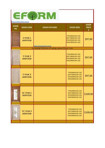 EFORM DOOR PRICE LIST