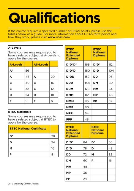 UCC Prospectus 2019-2020