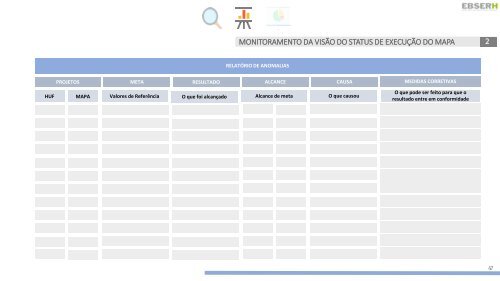 Book Desdobramento do Planejamento Estratégico