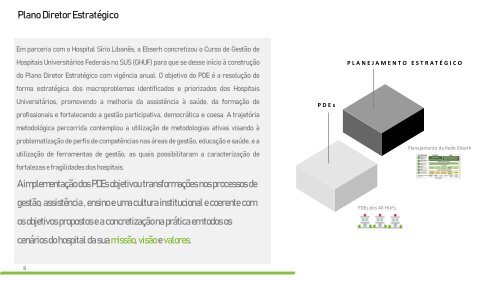 Book Desdobramento do Planejamento Estratégico