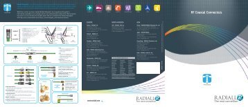 RF Coaxial Connectors - Radiall