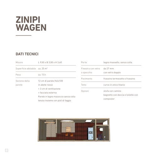 Zinipi Katalog IT