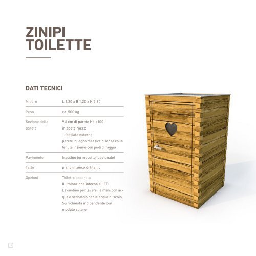 Zinipi Katalog IT