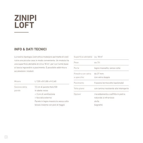 Zinipi Katalog IT