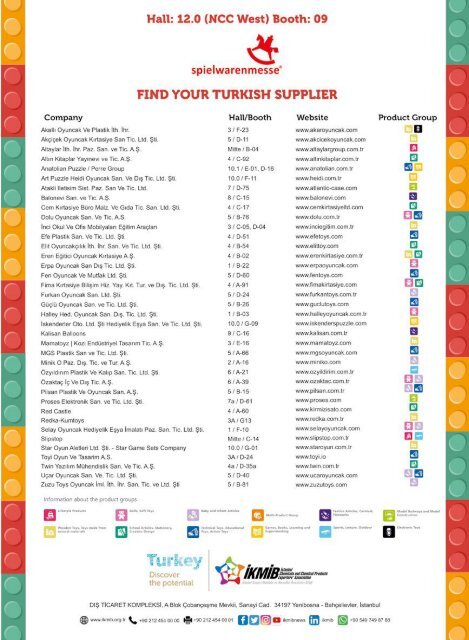 Toyuncak Dergisi Ocak 2019