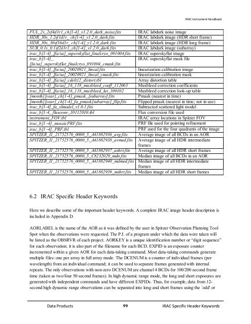 IRAC Instrument Handbook - IRSA - California Institute of Technology