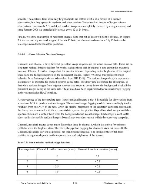 IRAC Instrument Handbook - IRSA - California Institute of Technology