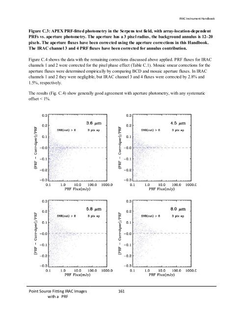 IRAC Instrument Handbook - IRSA - California Institute of Technology