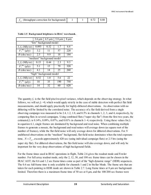 IRAC Instrument Handbook - IRSA - California Institute of Technology