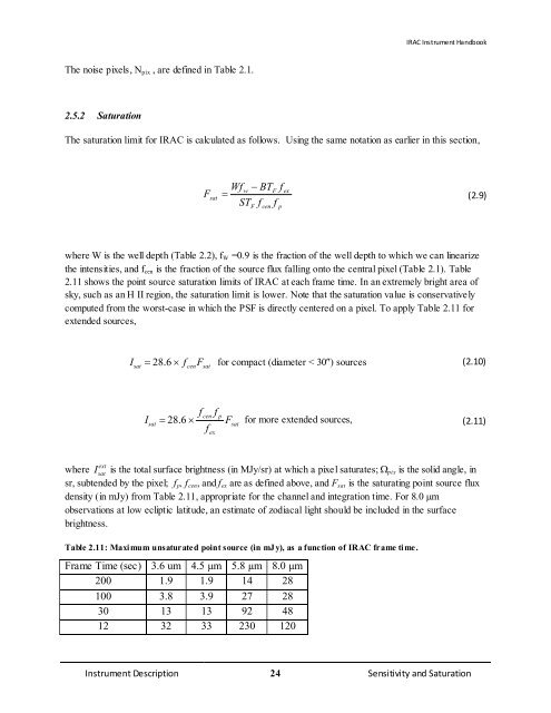 IRAC Instrument Handbook - IRSA - California Institute of Technology