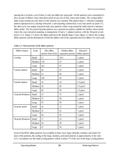 IRAC Instrument Handbook - IRSA - California Institute of Technology