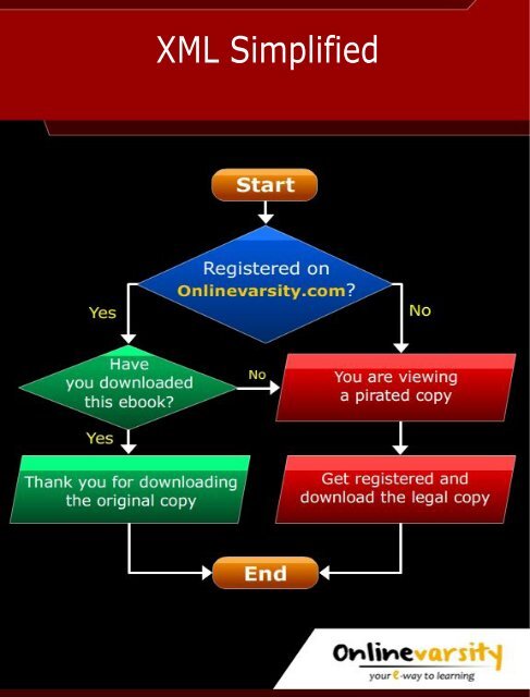 XML Simplified