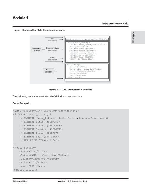 XML Simplified