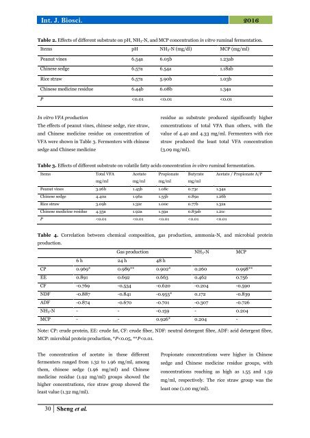 Nutrition evaluation of an unconventional for ruminants estimated by the in vitro fermentation system