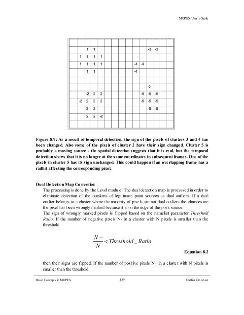 MOPEX User's Guide - IRSA