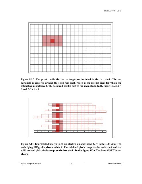 MOPEX User's Guide - IRSA