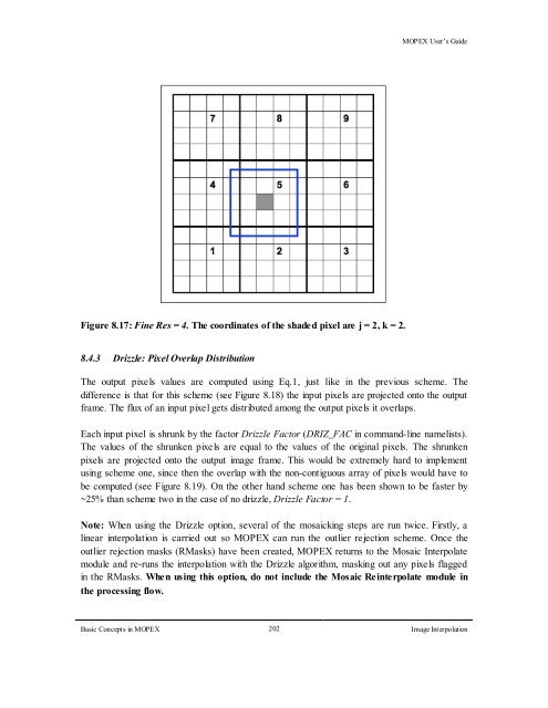 MOPEX User's Guide - IRSA