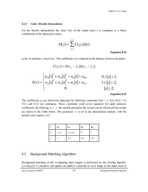 MOPEX User's Guide - IRSA