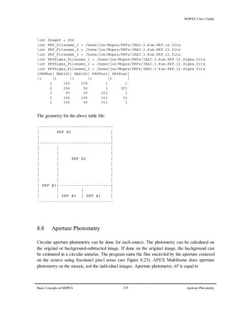 MOPEX User's Guide - IRSA