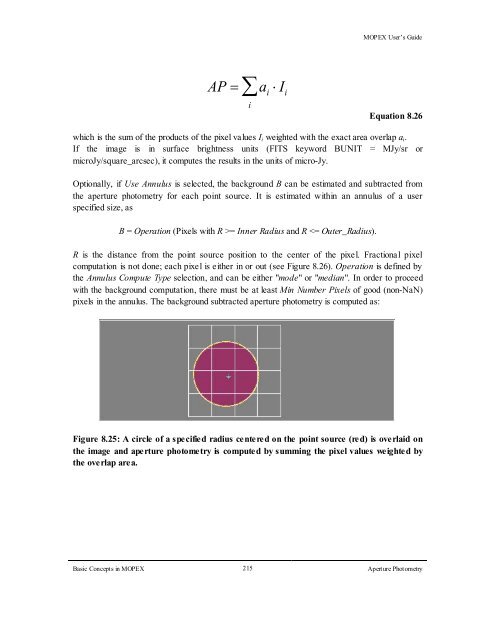 MOPEX User's Guide - IRSA