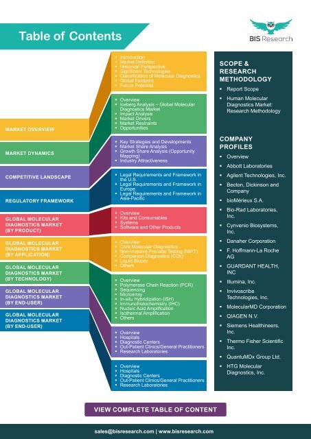 Molecular Diagnostics Market Research Report