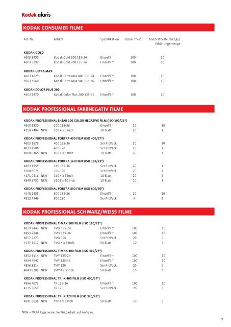 Imaging Chemikalien & Papiere Katalog