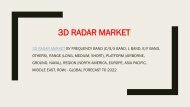 3D Radar Market