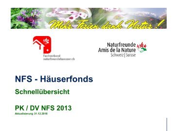 Gut zu wissen - NFS Häuserfonds Schnellreferenz