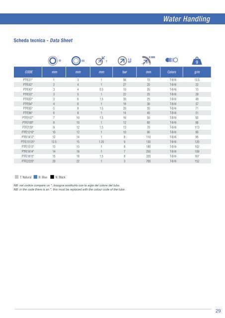 brochure_water_handling_rev2_web