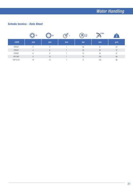 brochure_water_handling_rev2_web