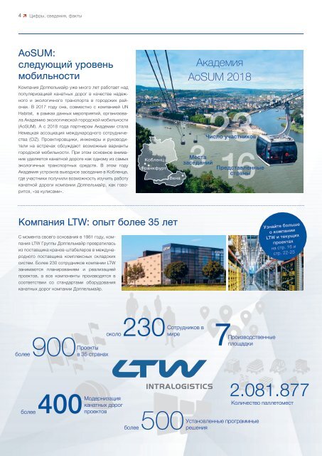 WIR 03/2018 [RU]