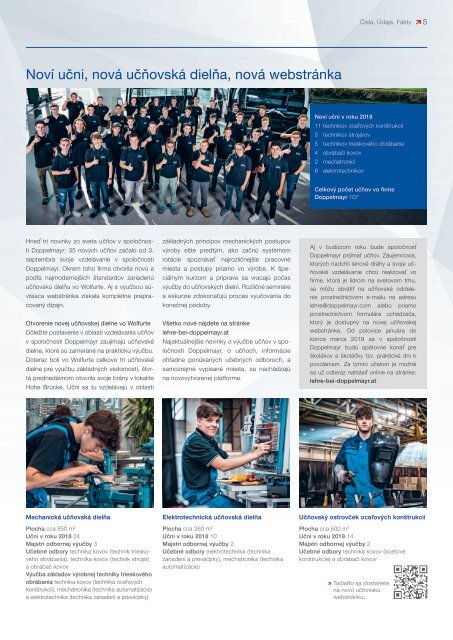 WIR 03/2018 [SK]